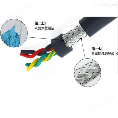 本安型信号控制电缆 厂家现货 价格优势 质量