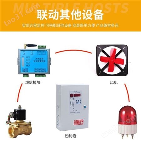 普安科技 工业燃气报警器 4888天然气泄漏报警探测器
